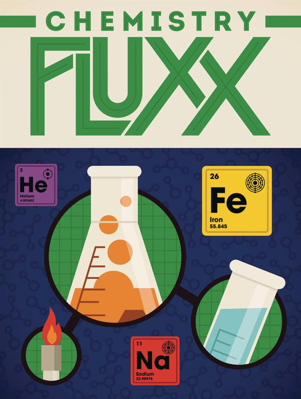 CHEMISTRY FLUXX CARD GAME 6CT DISP