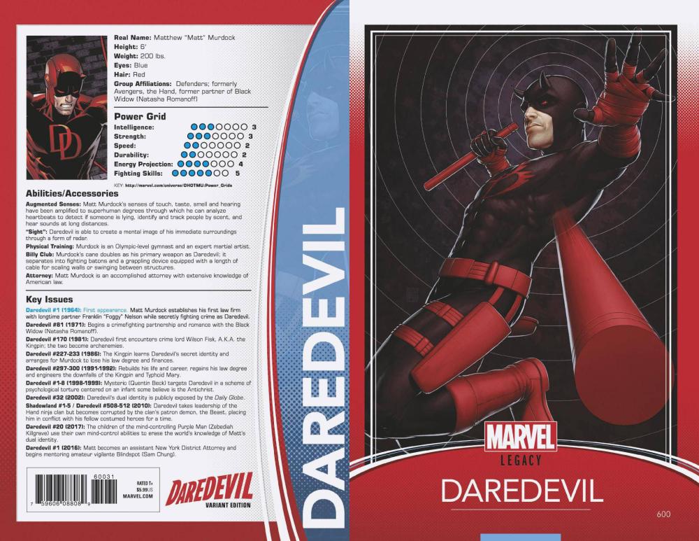 DAREDEVIL #600 CHRISTOPHER TRADING CARD VAR LEG