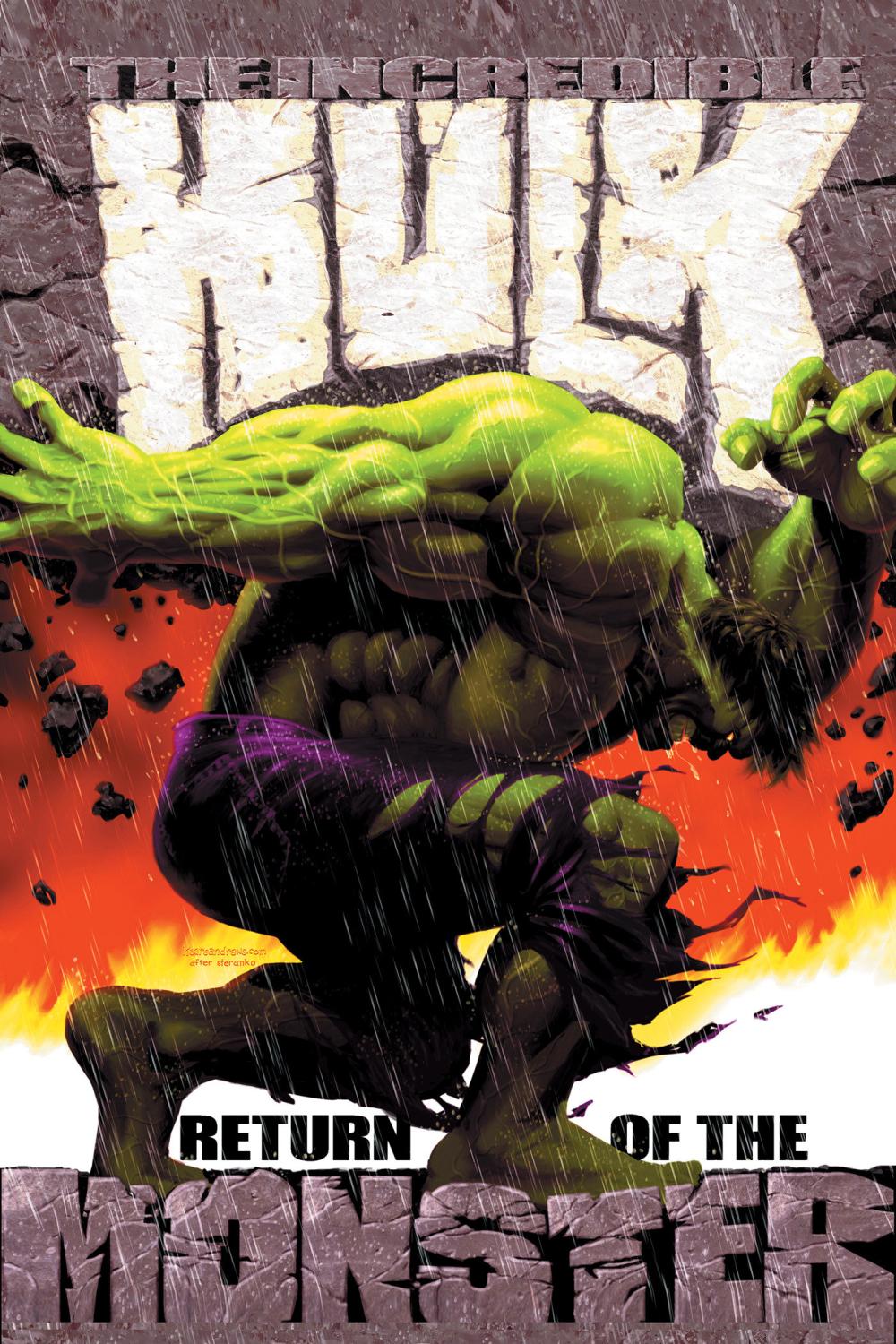 INCREDIBLE HULK RETURN OF THE MONSTER OMNIBUS KAARE ANDREWS COVER HC